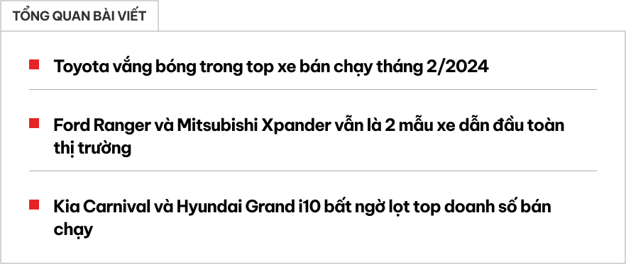 Người Việt mua nhiều xe nào trong tháng Tết: Ranger đỉnh bảng, Carnival và Grand i10 bất ngờ lọt top bán chạy